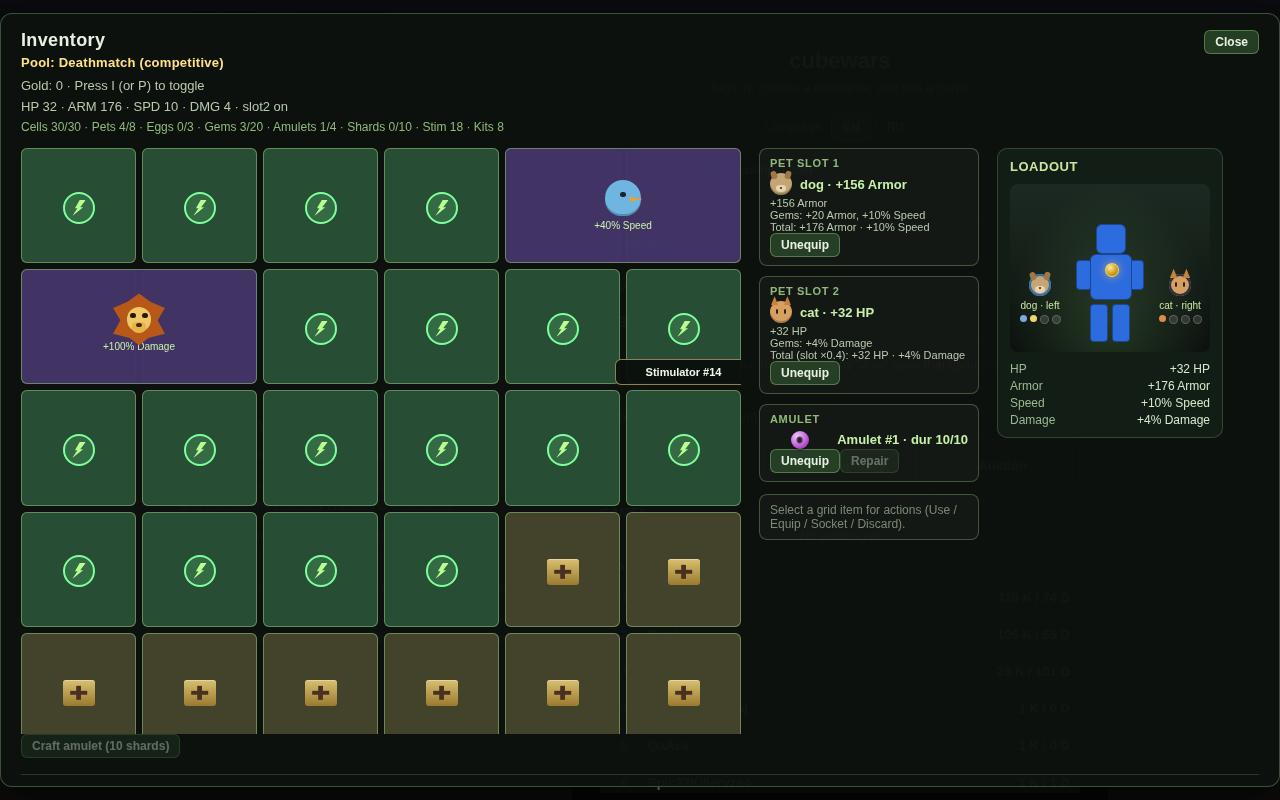Inventory with pets